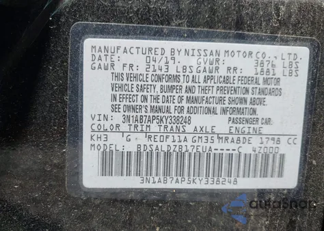 2019 Nissan Sentra Sv from USA, damaged, VIN 3N1AB7AP5KY338248